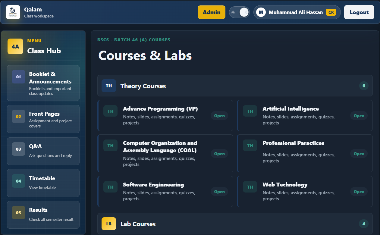 Qalam LMS - Image 1